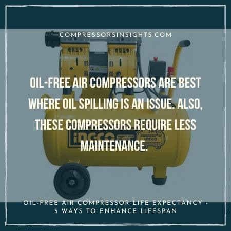 Oil-Free Air compressor Life Expectancy